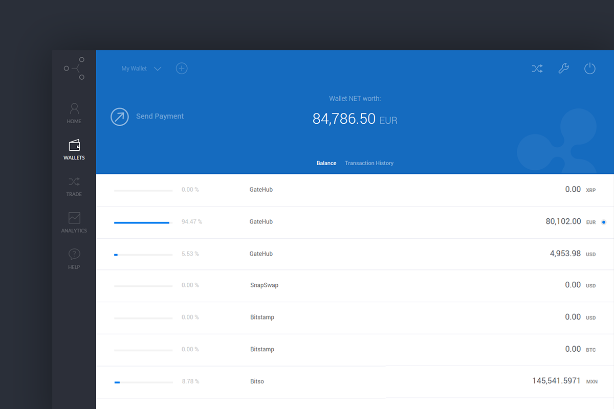GateHub: Brief overview of Ripple vs. Hosted wallets — Steemit