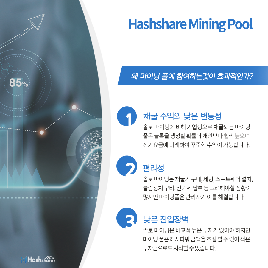 해시쉐어 마이닝 풀 내용 정리 — Steemit
