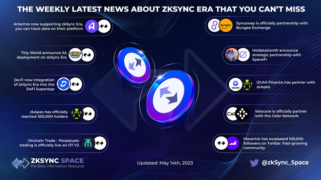 zkSync] 동적 분포 AMM 기능을 제공하는 Maverick 프로토콜 — Steemit