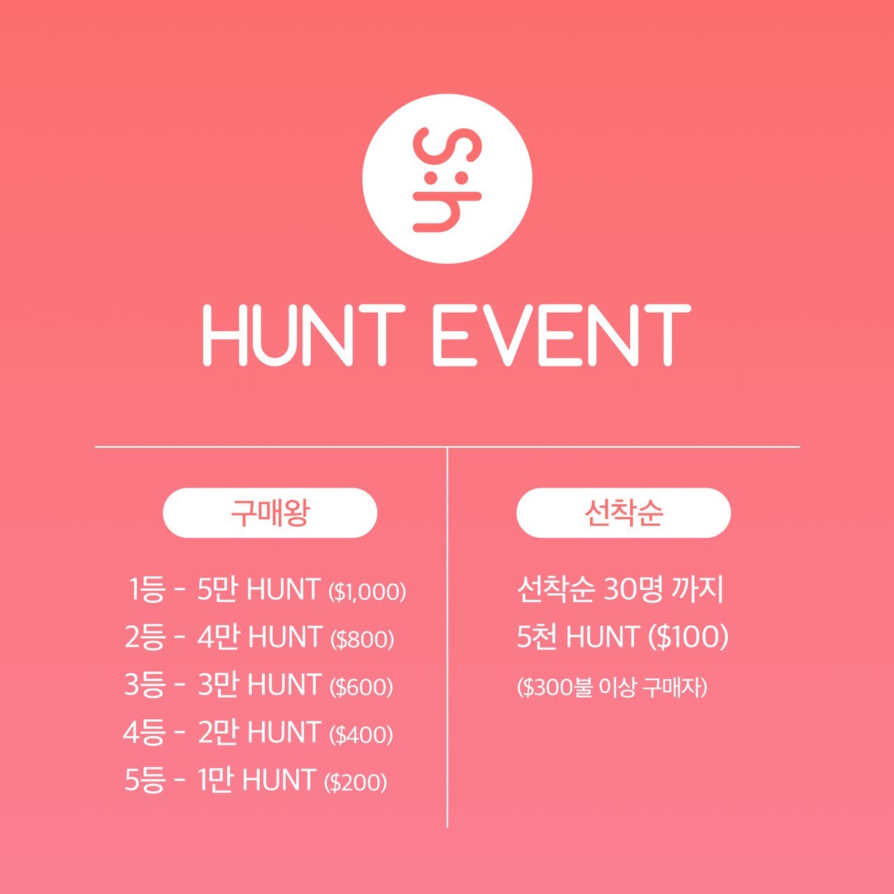 스팀헌트 IEO - IDCM 오픈, 17% 보너스, 구매왕 & 선착순 이벤트, 코박라이브 공지 — Steemit