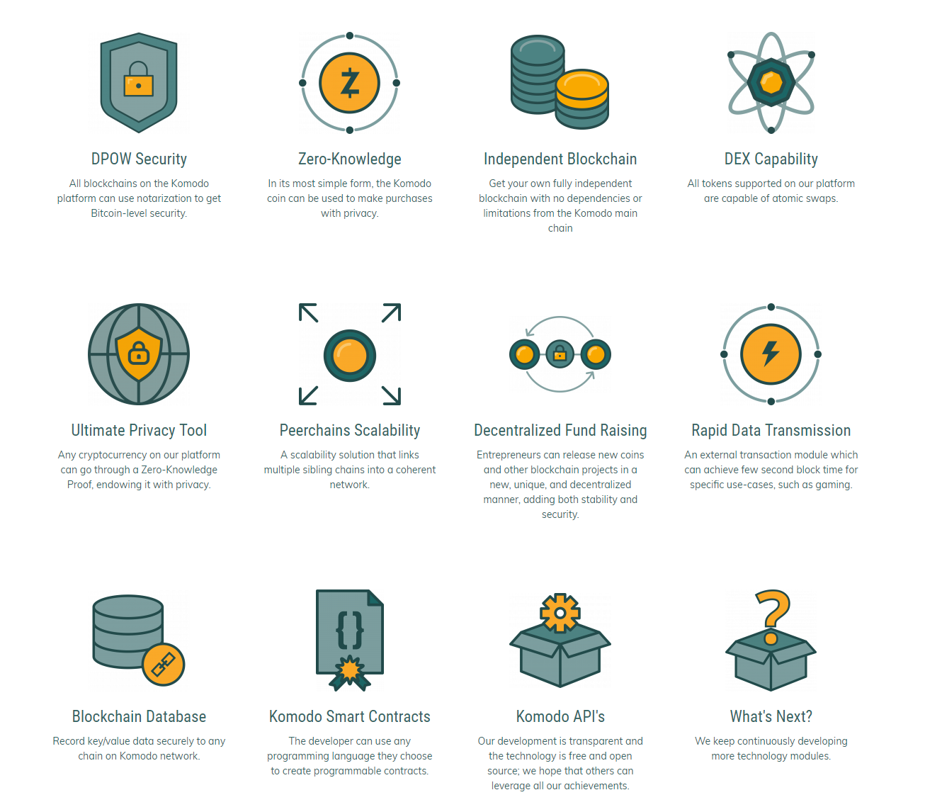 이슈] 코모도(KMD)는 어떻게 EMC2에 대한 51% 공격을 막았을까? — Steemit