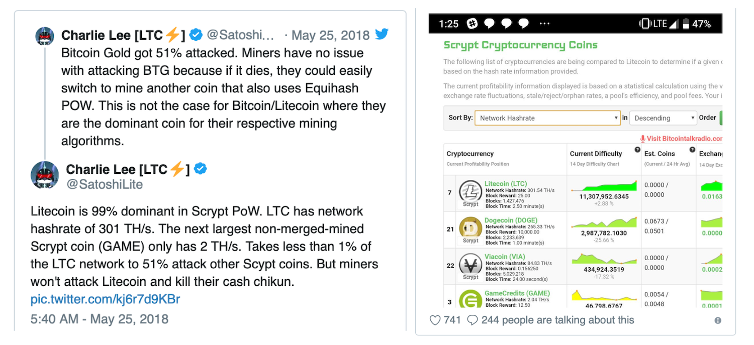 라이트 코인 창시자 (79) 사진