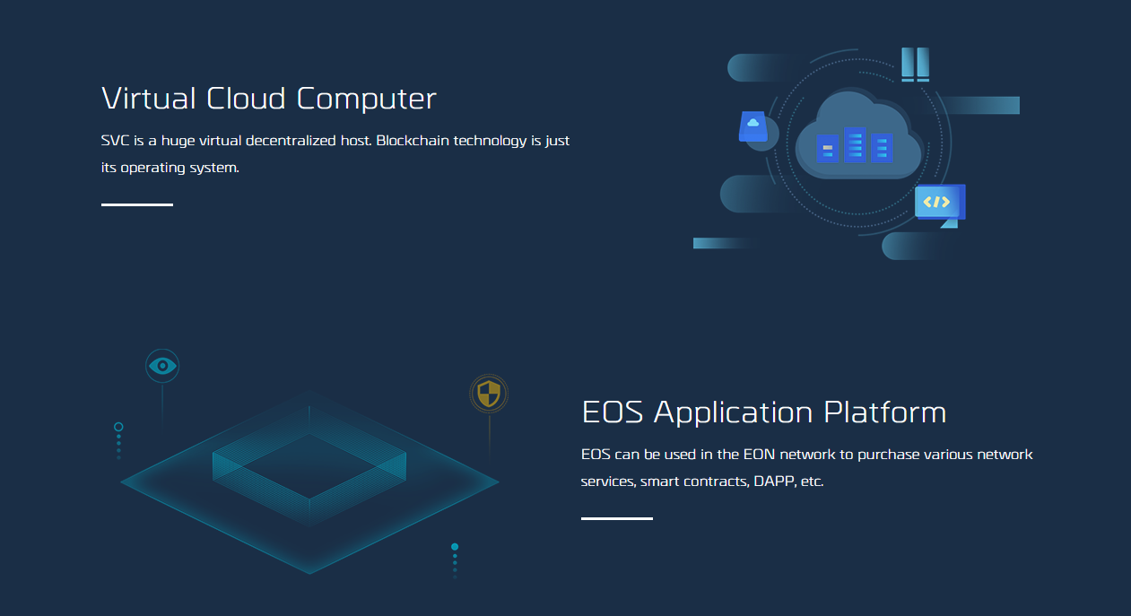 이오스 이야기] EON=EOS+Network? EON 토큰 너 도대체 정체가 뭐니? — Steemit