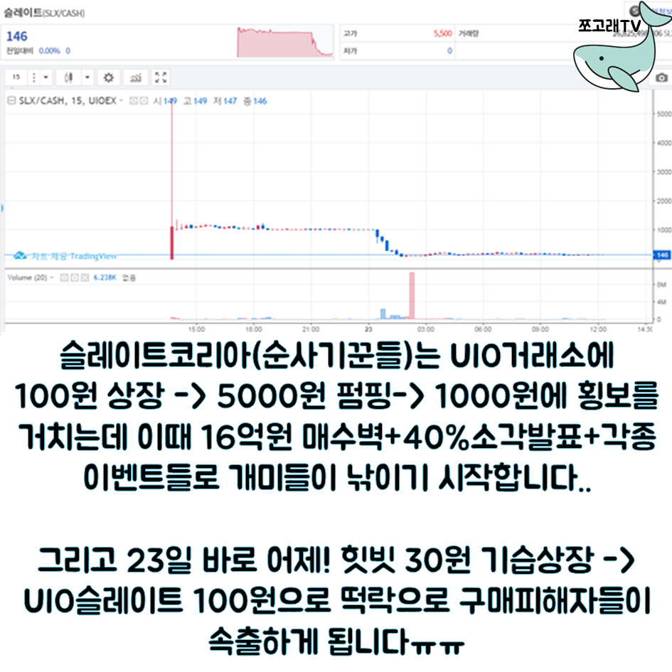 UIOEX거래소 슬레이트 사기사건! — Steemit