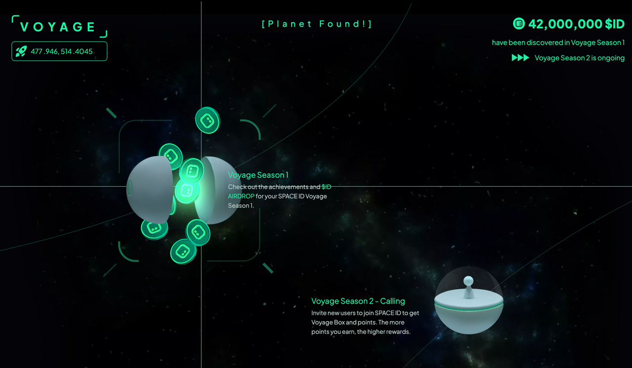 바이낸스 런치패드] SPACE ID 에어드랍 참여 방법 — Steemit