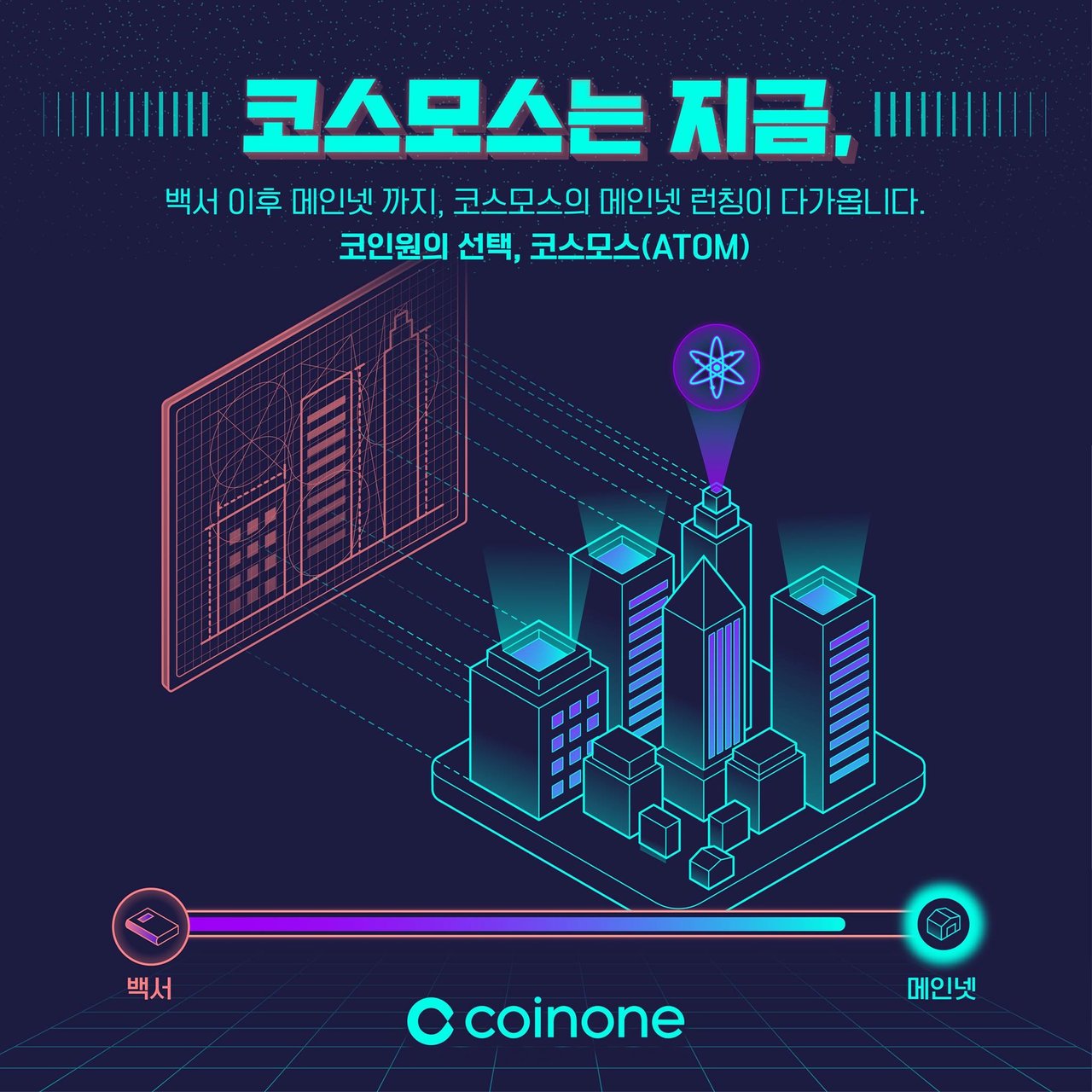 Cosmos ATOM 밸류에이션 예상해보기 — Steemit