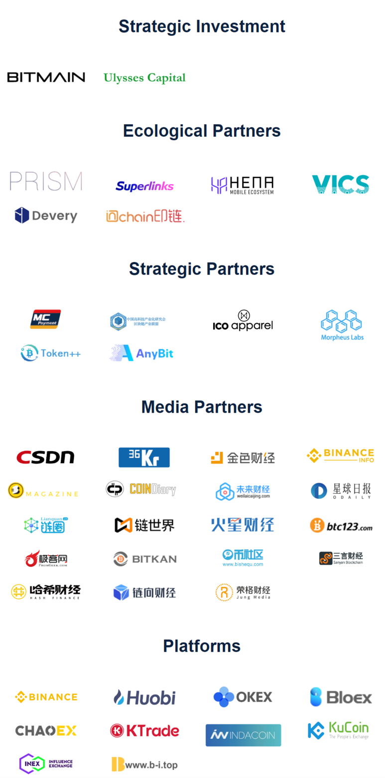 후오비코리아 X NULS] 널스(NULS)코인 후오비코리아 상장 — Steemit