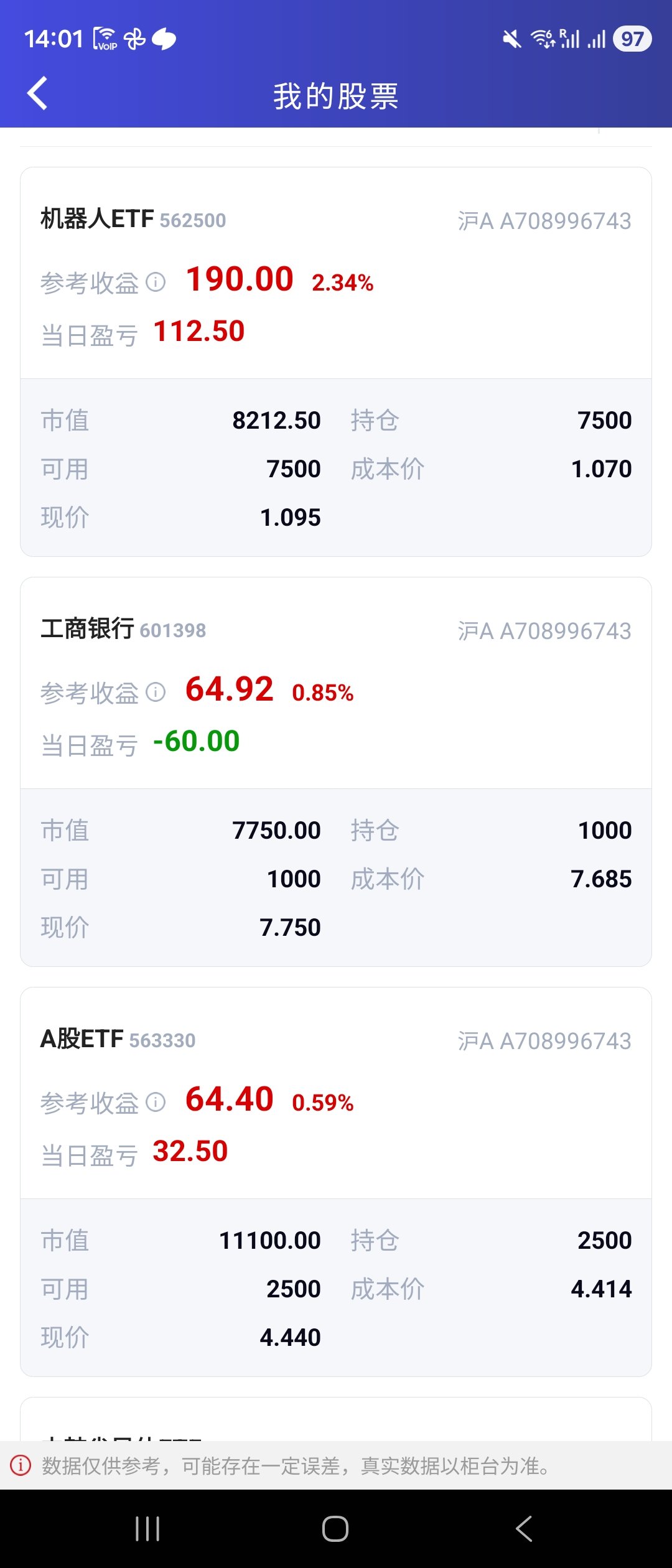 중국 주식 투자 — Steemit