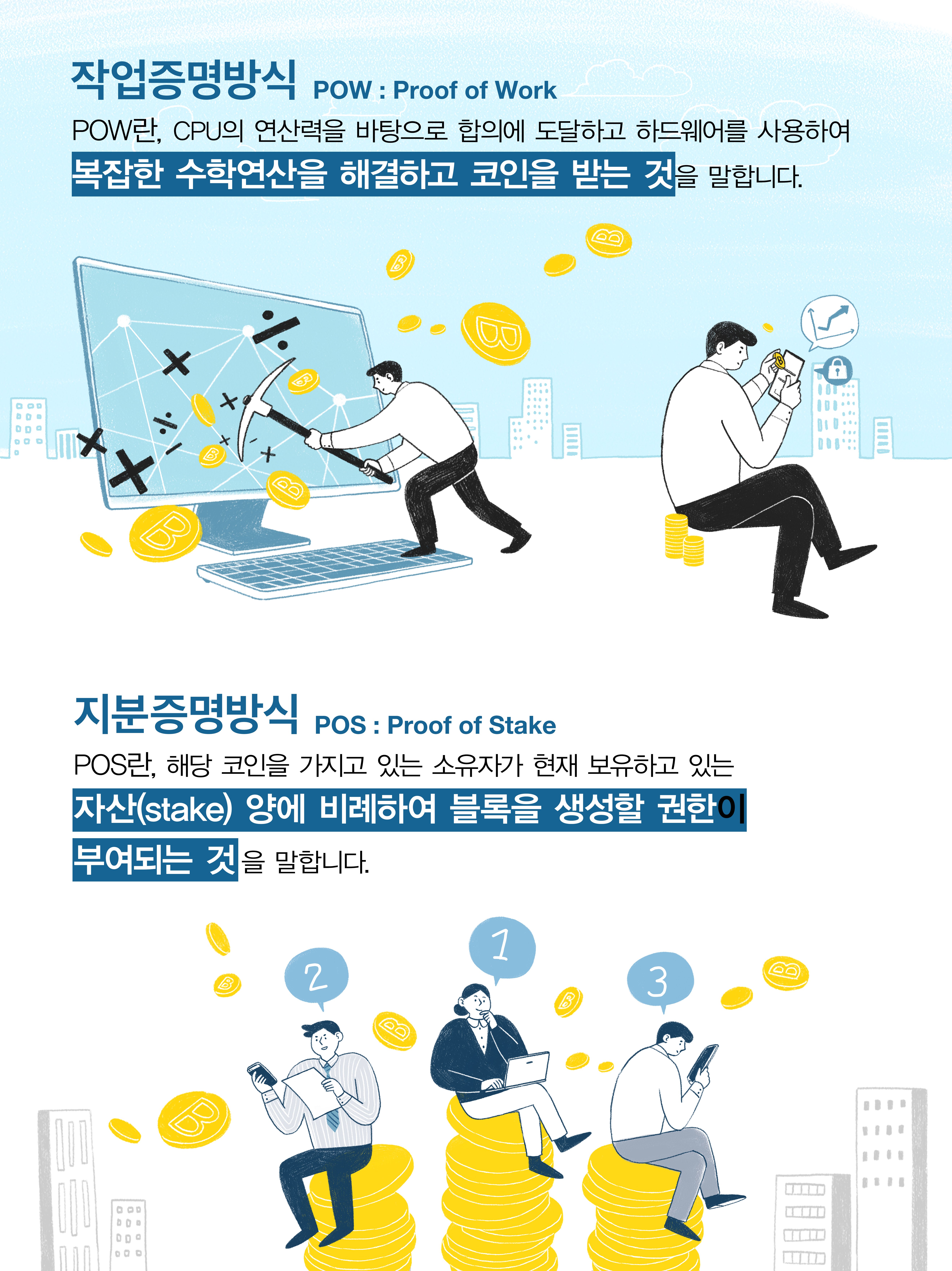 새로운 합의 알고리즘 소비증명방식(POC) — Steemit