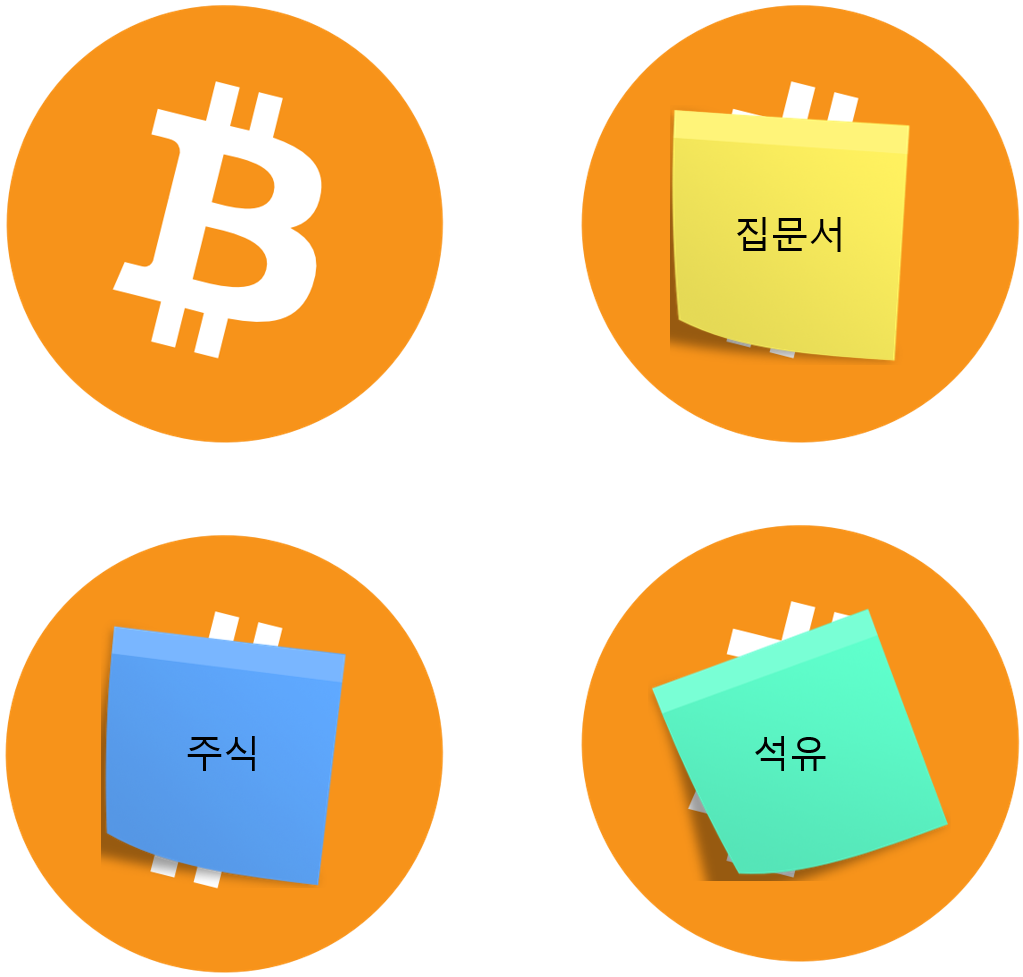 Ethereum - White Paper] 이더리움 백서 기준 개념 정리 — Steemit