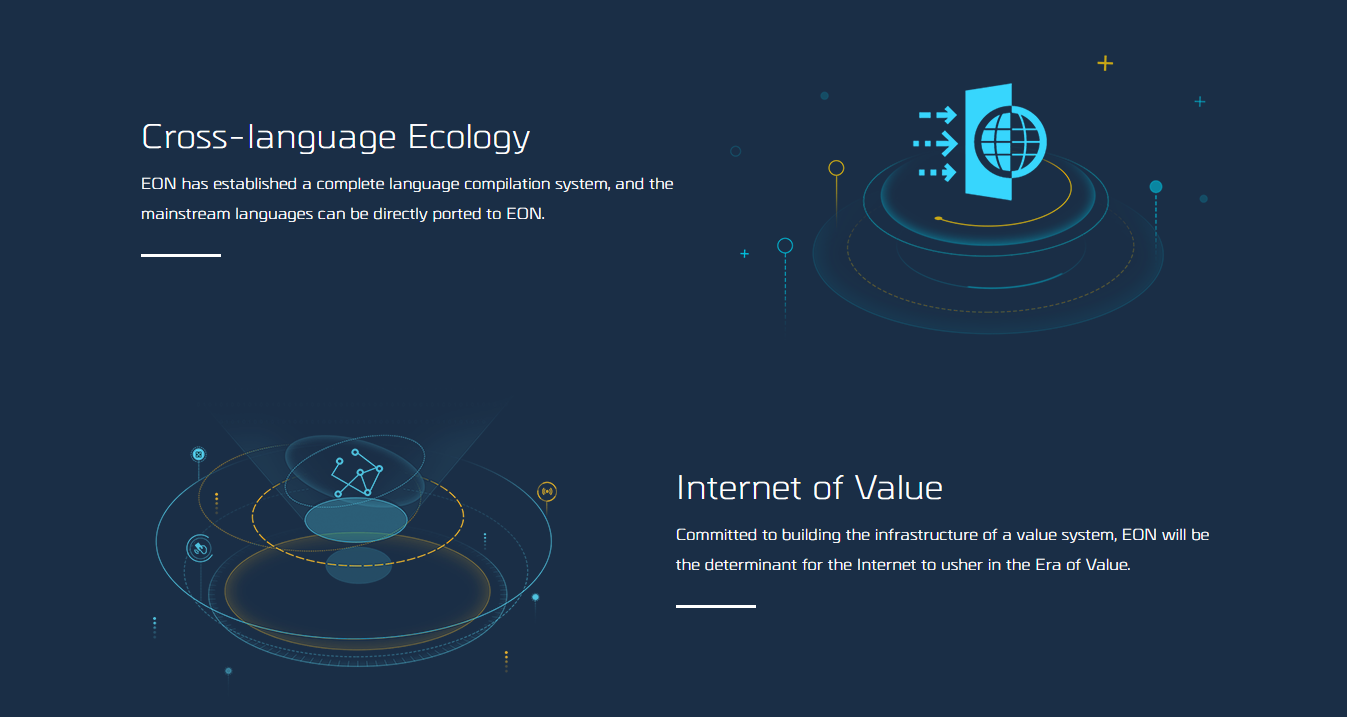 이오스 이야기] EON=EOS+Network? EON 토큰 너 도대체 정체가 뭐니? — Steemit