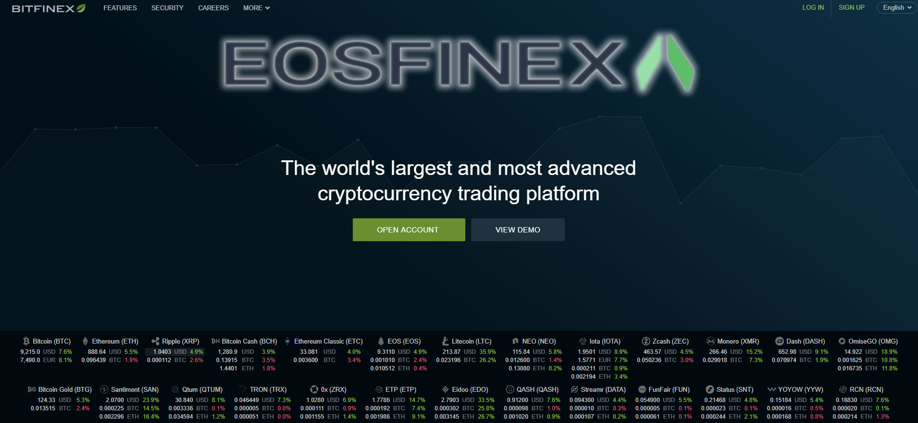 탈중앙화 거래소란? 국내 최초 분산화 거래소 올비트 전격 분석 — Steemit