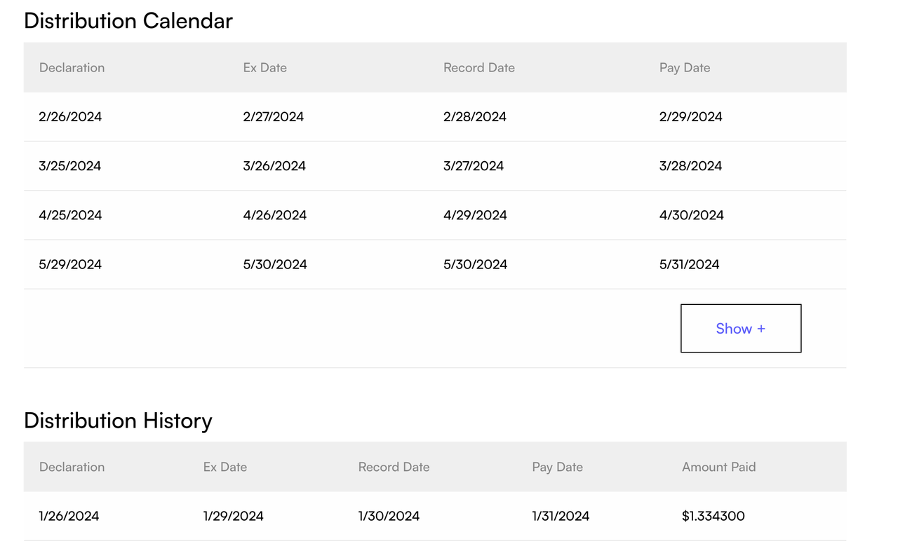 투자의 단상/240206] 비트코인 파생ETF — Steemit