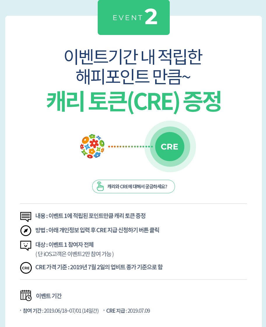 캐리프로토콜 덕분에 남은 6월은 군것질을 실컷 해야겠네요 — Steemit