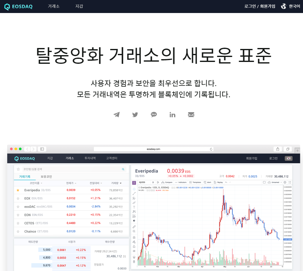 짧은글] EOSDAQ 거래소가 OPEN 했습니다 — Steemit