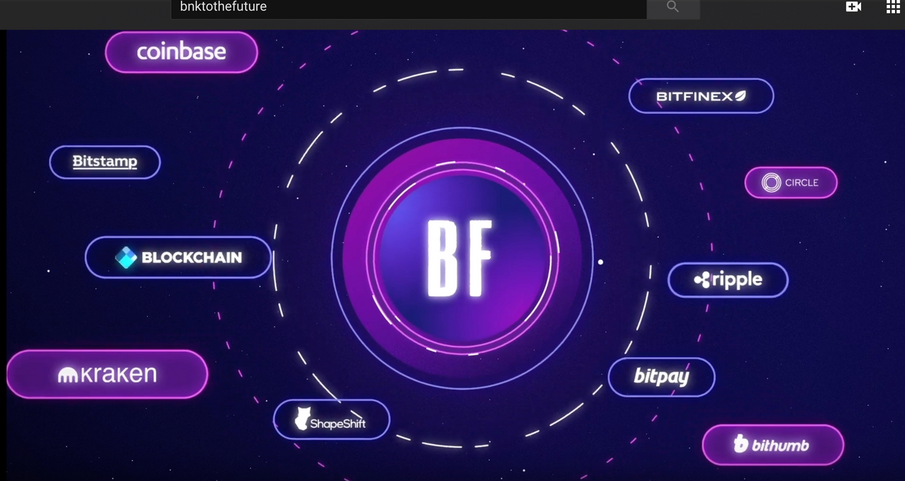 BFT 호재 Ripple labs 주식 상장! — Steemit