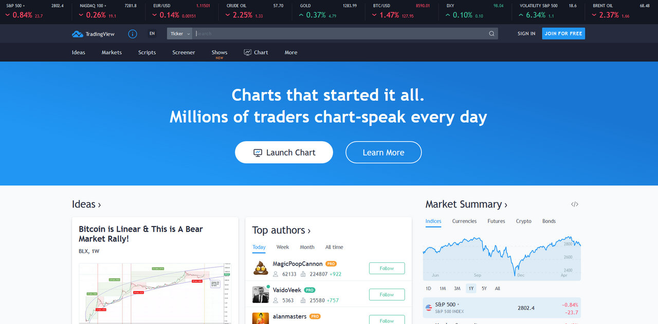 빙구처럼 트레이딩: 코인 차트 