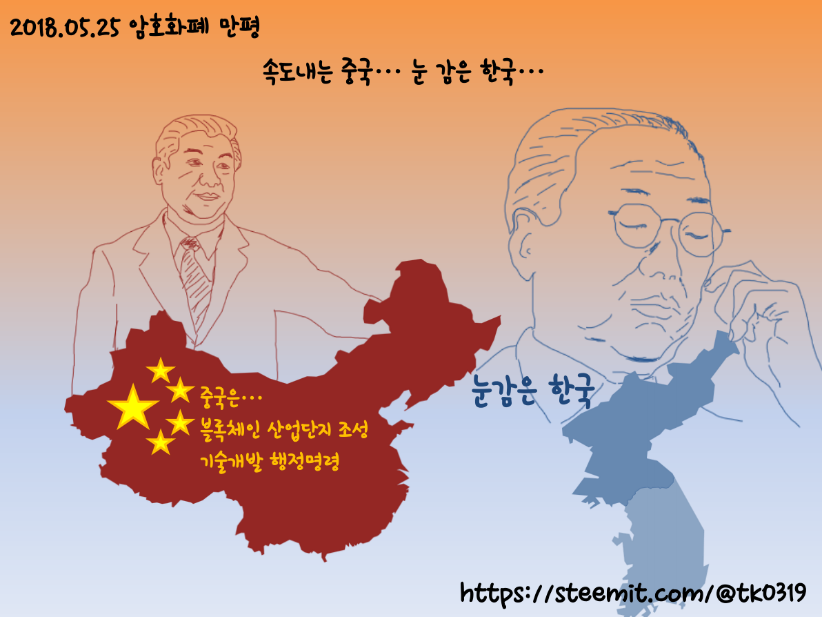 본격 암호화폐 만평(5/25일자) - 속도내는 중국... 눈 감은 한국... — Steemit