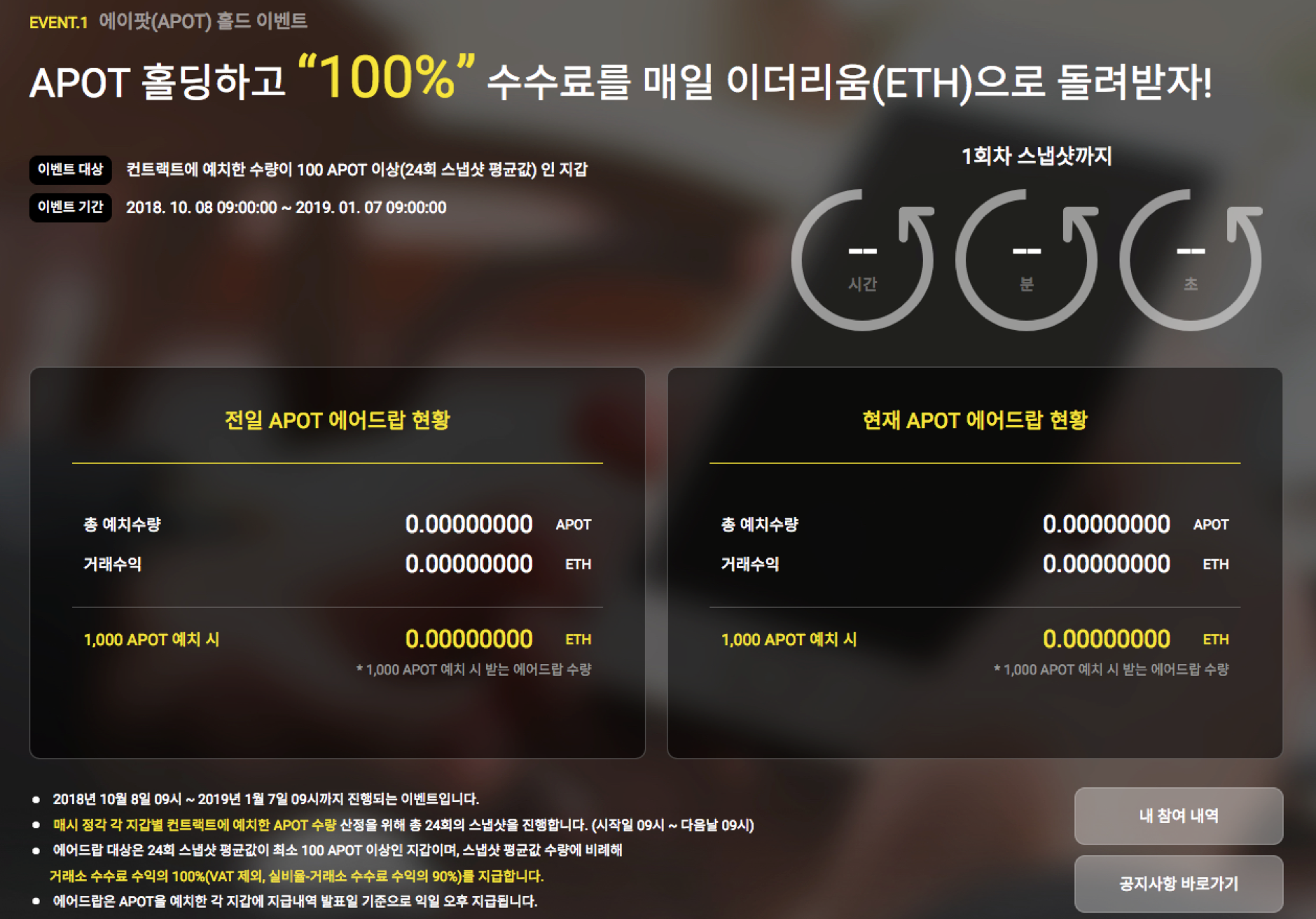 탈중앙화 거래소란? 국내 최초 분산화 거래소 올비트 전격 분석 — Steemit