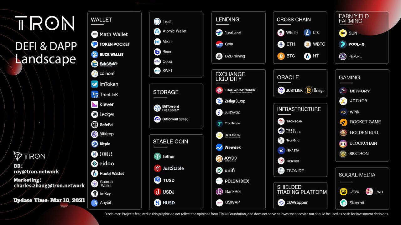 Steemit 유저 대상 TRX 추가 보상에 대해 생각해 볼 때 — Steemit