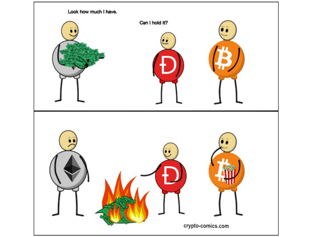 이더리움 클래식은 무엇인가? 이더리움 VS 이더리움 클래식; ETH vs ETC — Steemit