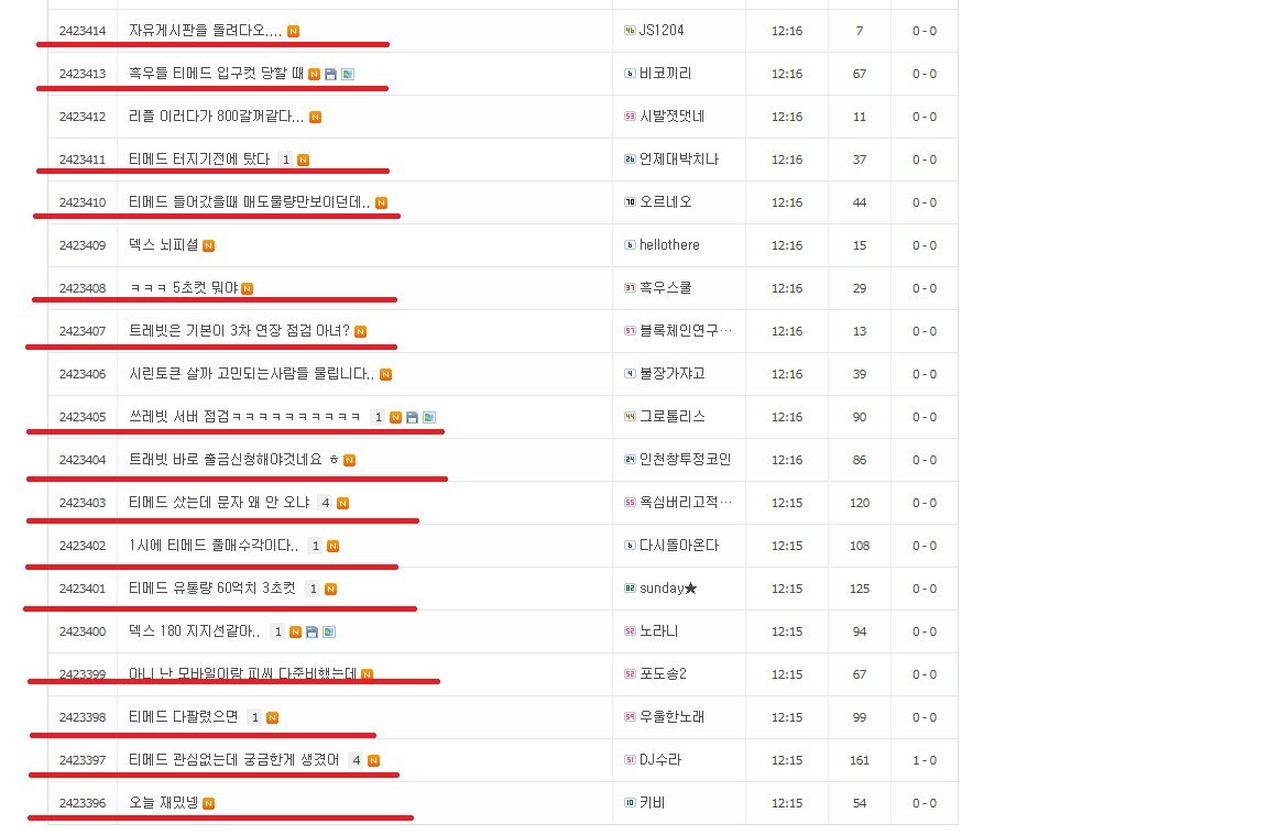 코인비평) 실현 가능성이 없는 것을 본인들이 더 잘 아는 프로젝트 ; MDsquare 의 티메드(TMED) — Steemit