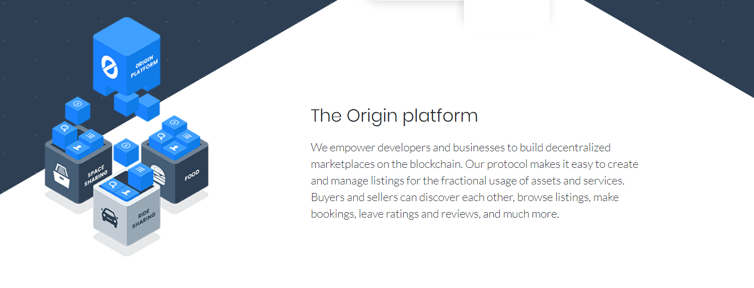 Crypto Currency] 오리진 프로토콜(Origin Protocol) - 공유경제에 블록체인을 도입하다. — Steemit