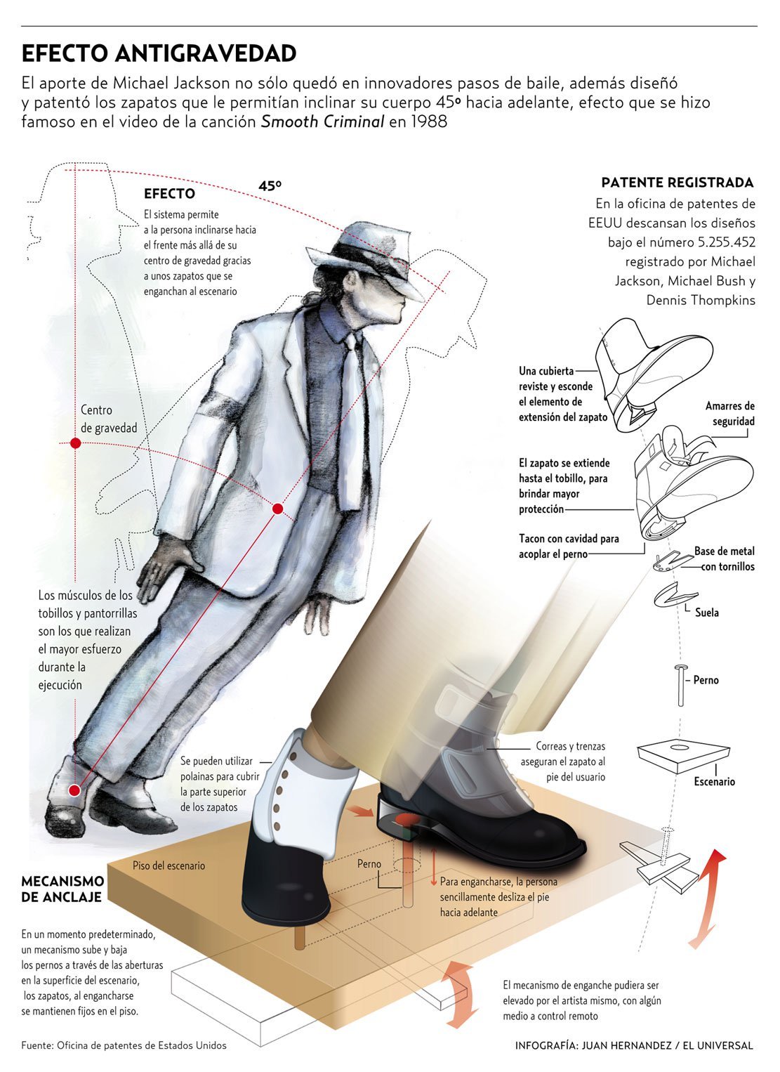 The Impossible Step of Michael Jackson. 🎶 — Steemit, image size:1111x1526