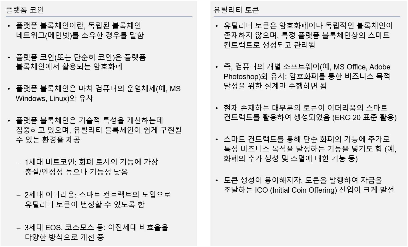 플랫폼 코인과 유틸리티 토큰 — Steemit