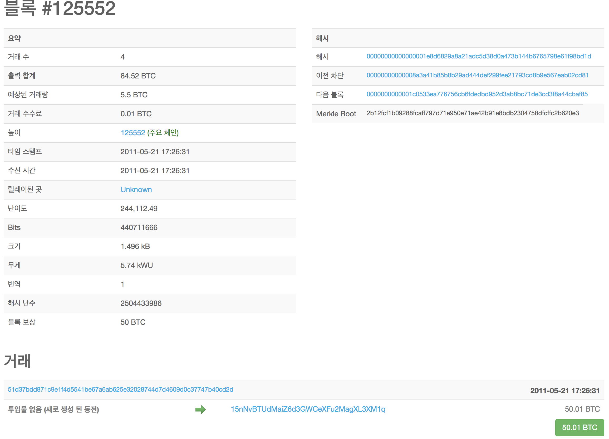 작업증명 (Proof-of-Work : PoW) 알고리즘이란? — Steemit