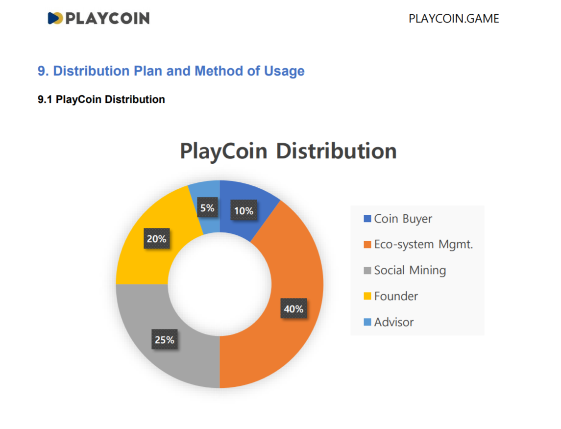 센트라 협업 코인 (84) 사진