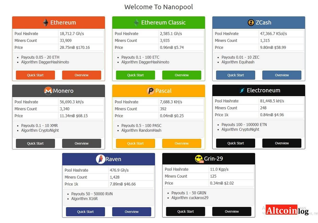 TOP-7 레이븐코인 (RVN) 마이닝 풀 — Steemit