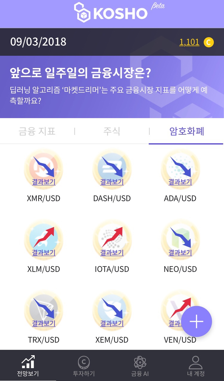 따끈한어플] 인공지능 딥러닝을 이용한 암호화폐 가격예측 어플 - KOSHO — Steemit