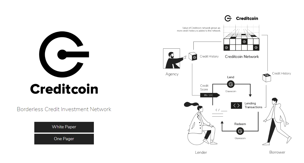 글루와의 오태림 대표가 직접 카톡방에 들어와 AMA 진행. — Steemit