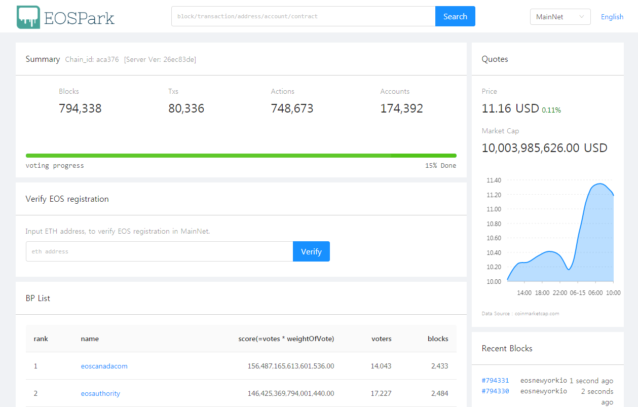이오스 메인넷 런칭] 이오스 참고사이트 한 눈에 모아보기 — Steemit