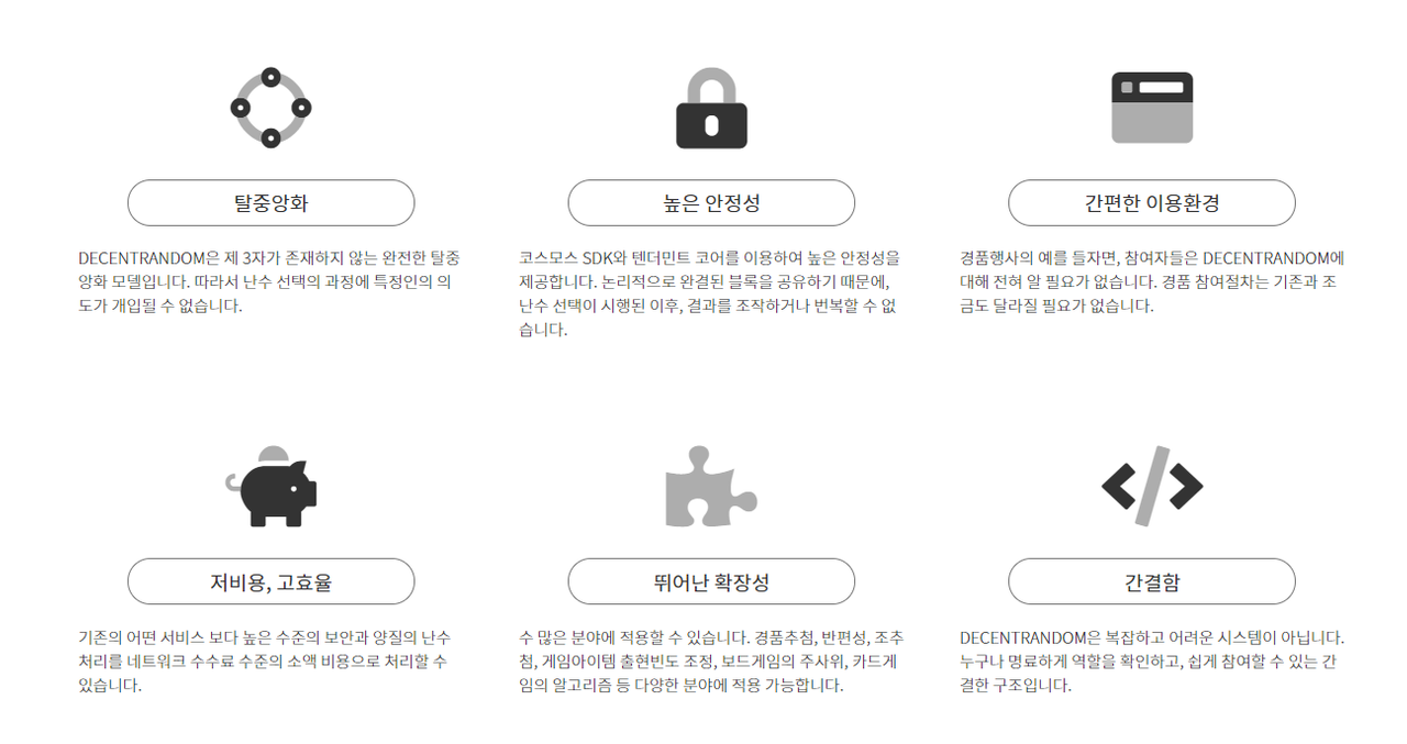 에어드랍 소식] P2P 네트워크 기반 오픈소스 난수 생성 및 추첨 플랫폼 DecentRandom — Steemit