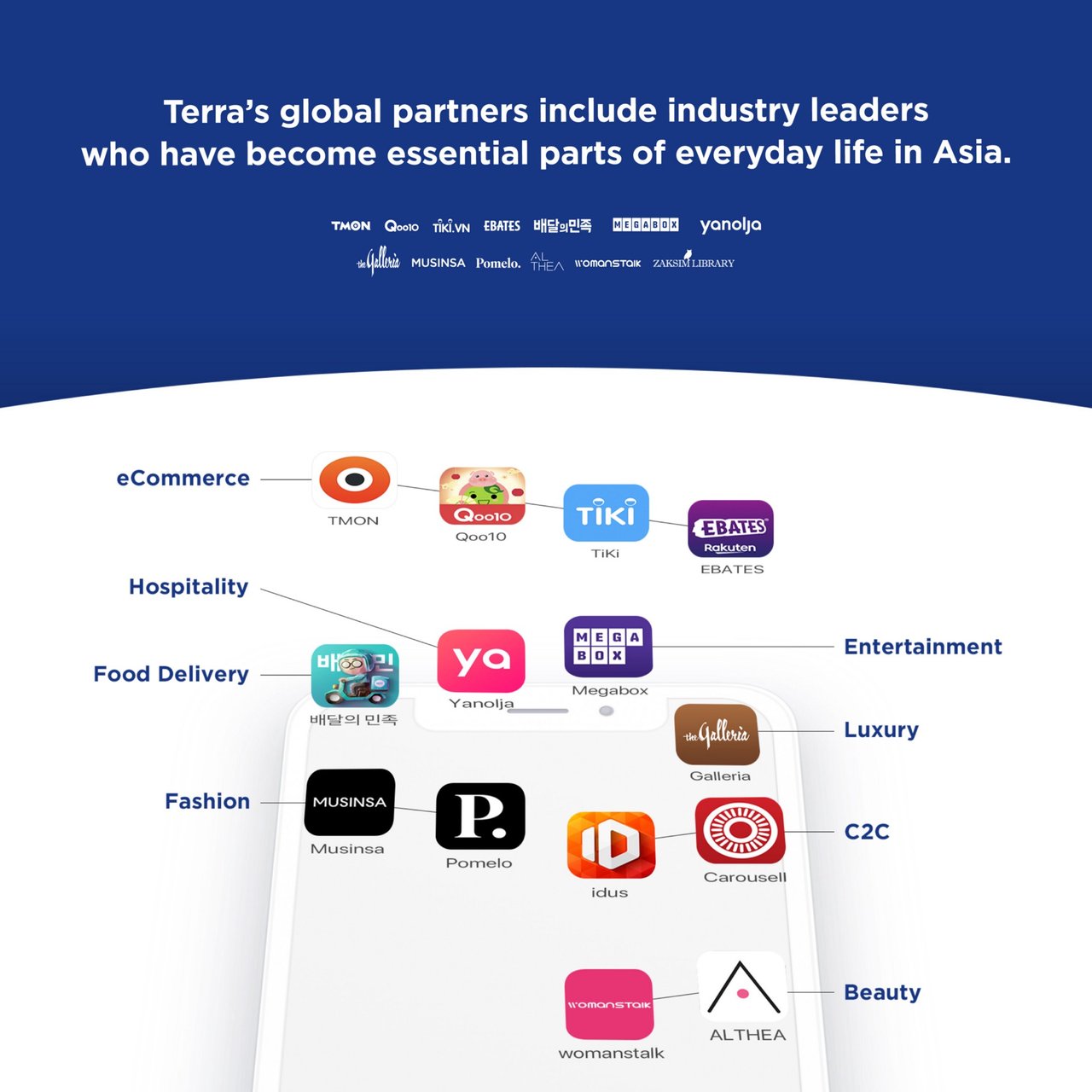 테라코인의 메인넷이 오고 있습니다(feat 테라포밍) — Steemit