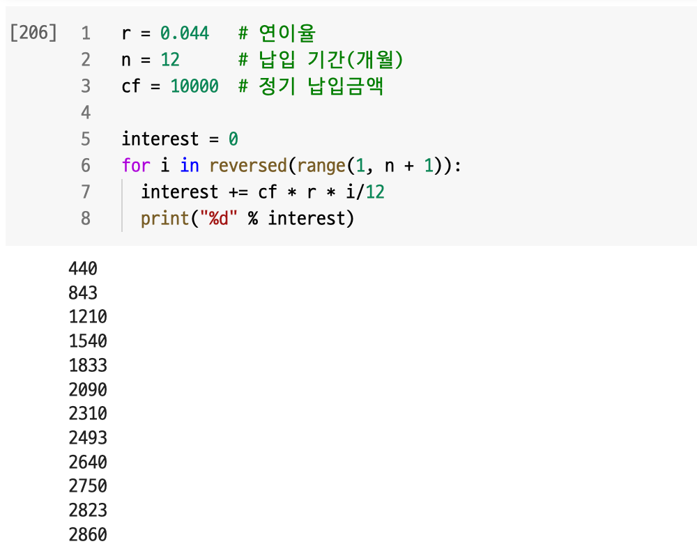 파이썬 금융지식] 적금 이자 계산하기 — Steemit
