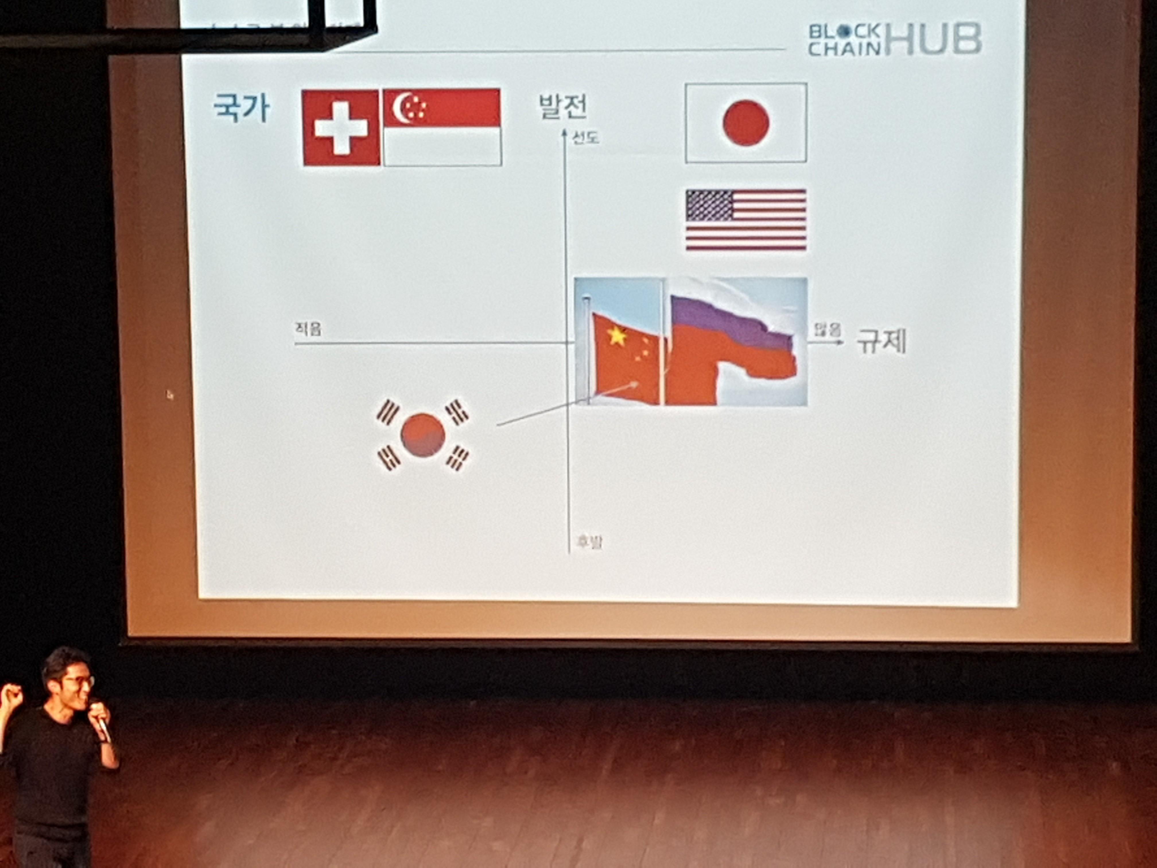 ○ 대한민국 블록체인 1회 밋업사진/ 양큰님+hellogold ceo와○ — Steemit