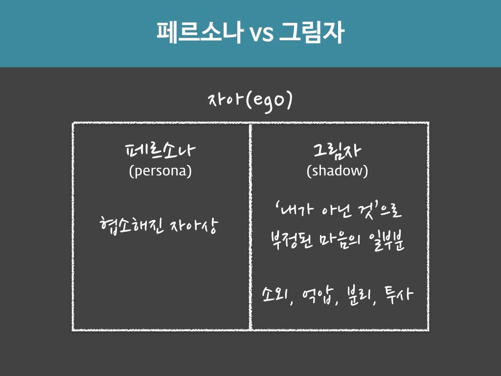 코인충을 욕하는 사람들의 심리 — Steemit