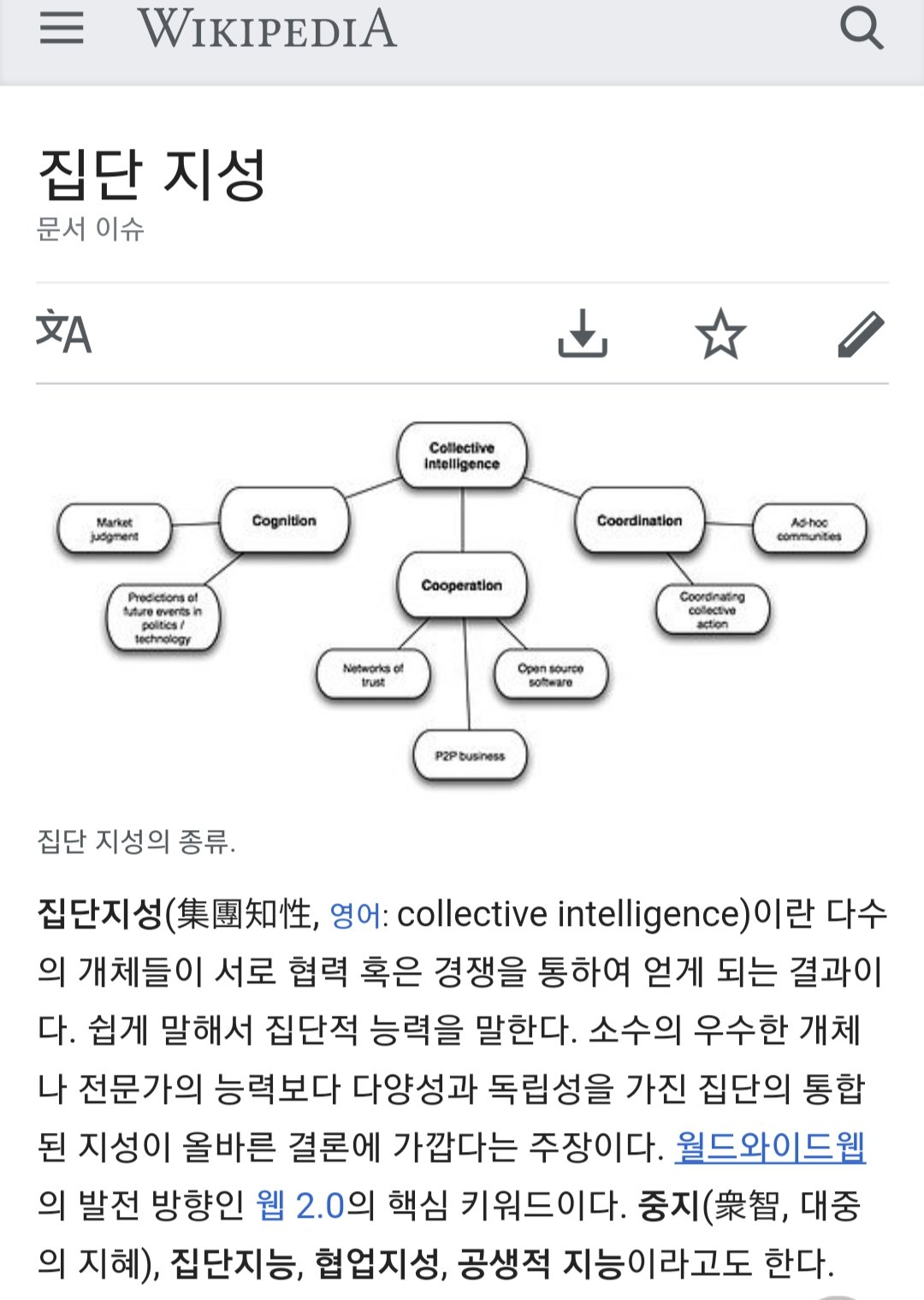 집단지성이란? & 코인소개(CND) — Steemit