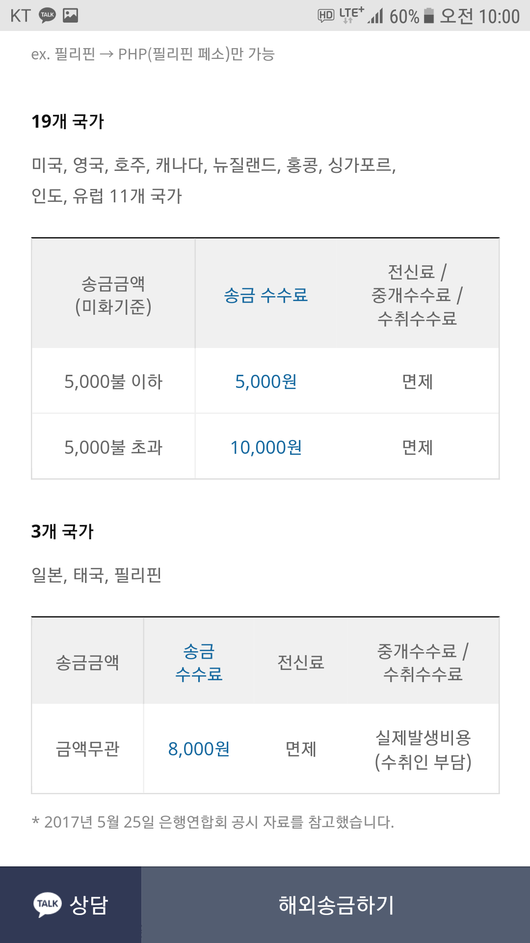 해외 송금이 이렇게 귀찮구나..(그러니 코인 쓰세요.) — Steemit