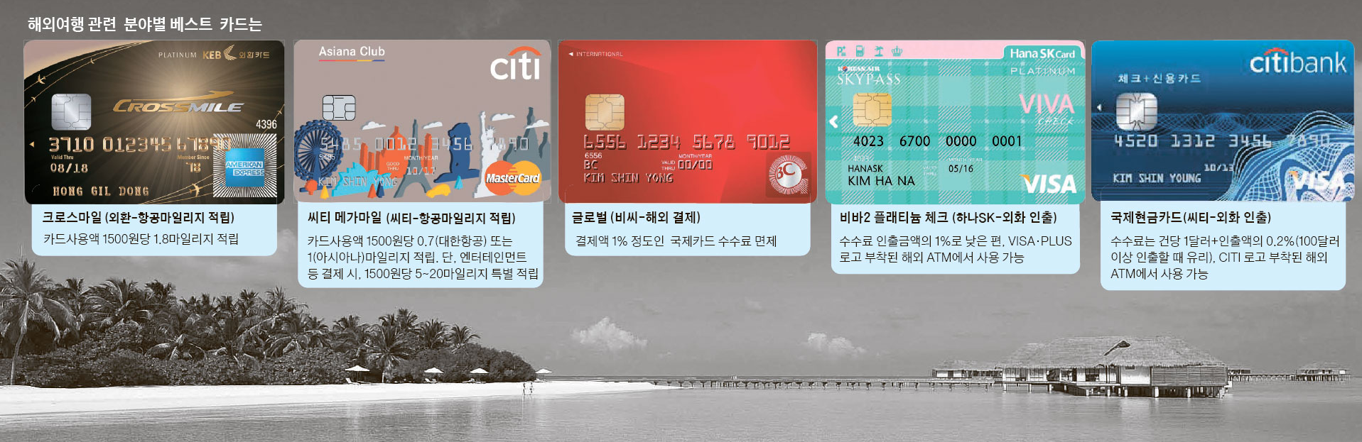 꿀팁] 퍼스트 클래스 항공권, 600만원 절약해서 사는 법을 소개해 드립니다! [미국 왕복 퍼스트 클라스 항공권이 200만원!?) —  Steemit