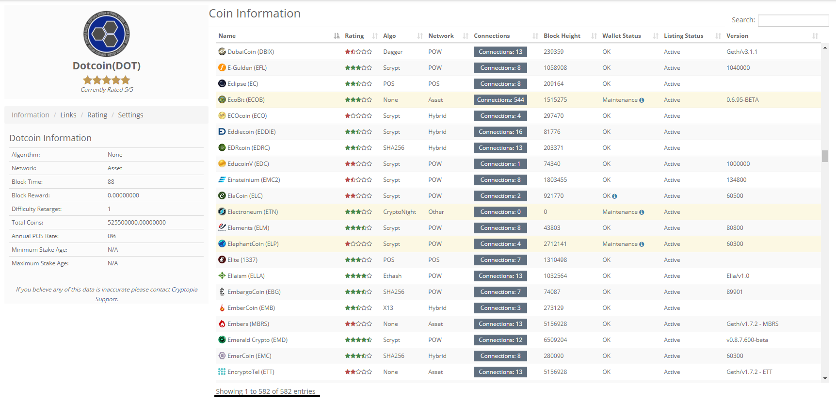 해외 거래소 추천 - 크립토피아 (Cryptopia) 편! — Steemit