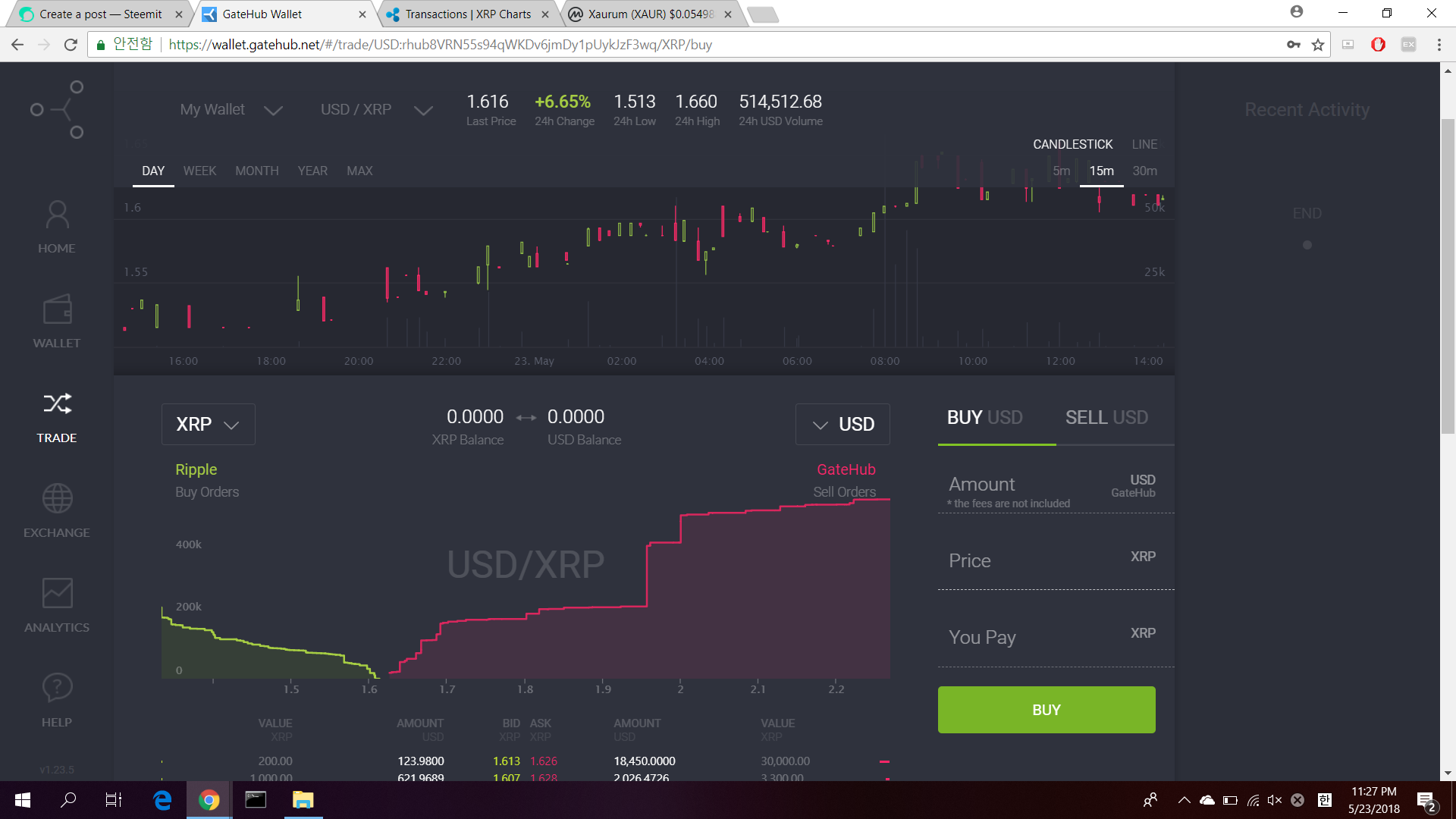 백서 번역 프로젝트] Part.1 리플넷과 솔루션 (2) - xVia와 탈중앙화 거래소 — Steemit