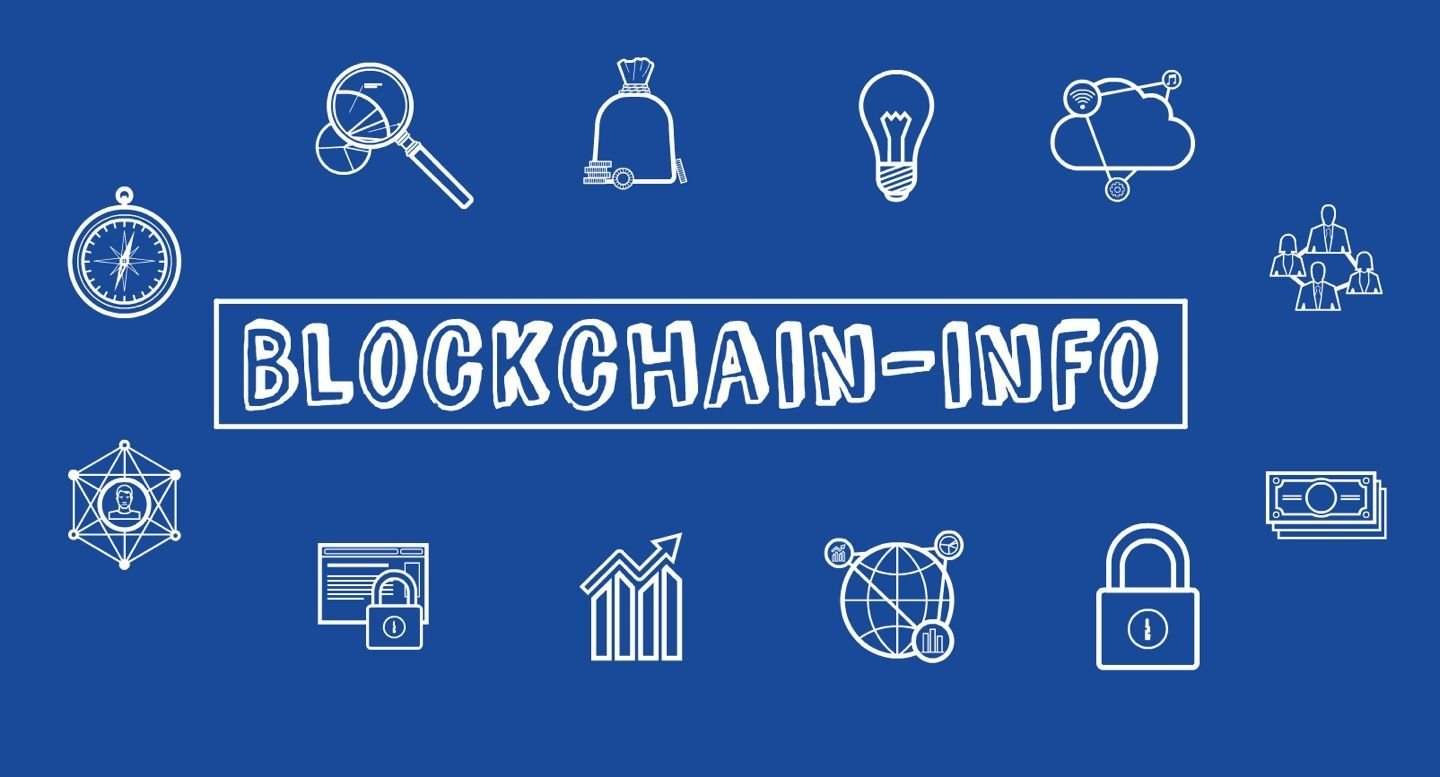 블록체인 용어정리 #9] 블록체인 용어 사전!! 이건 알고 가자 ⑨ — Steemit