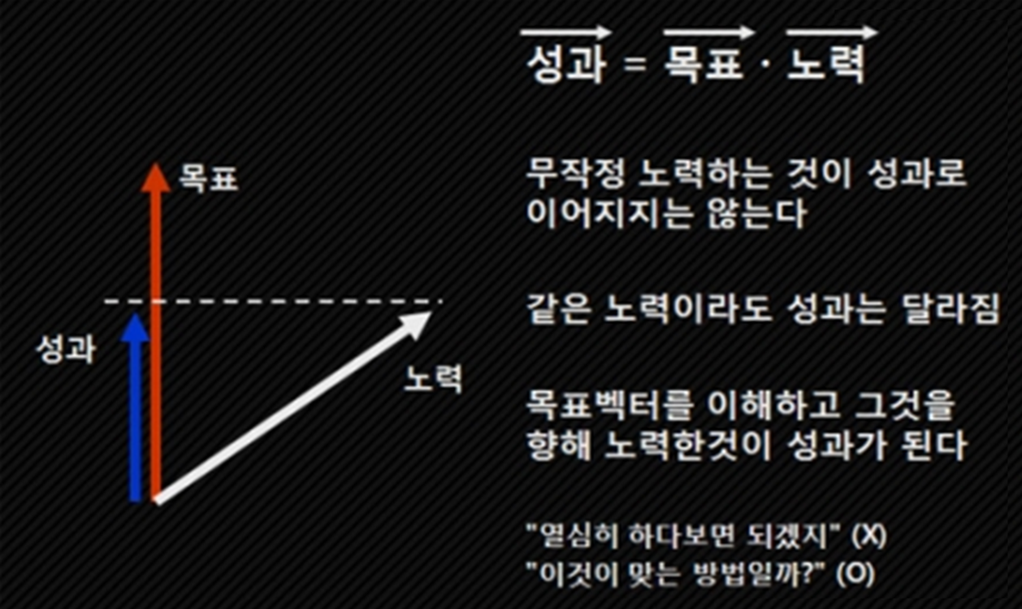 깨달음+사명감] 나의 과외 이야기, 과외전단지? 자랑전단지! — Steemit, image size:1985x1183