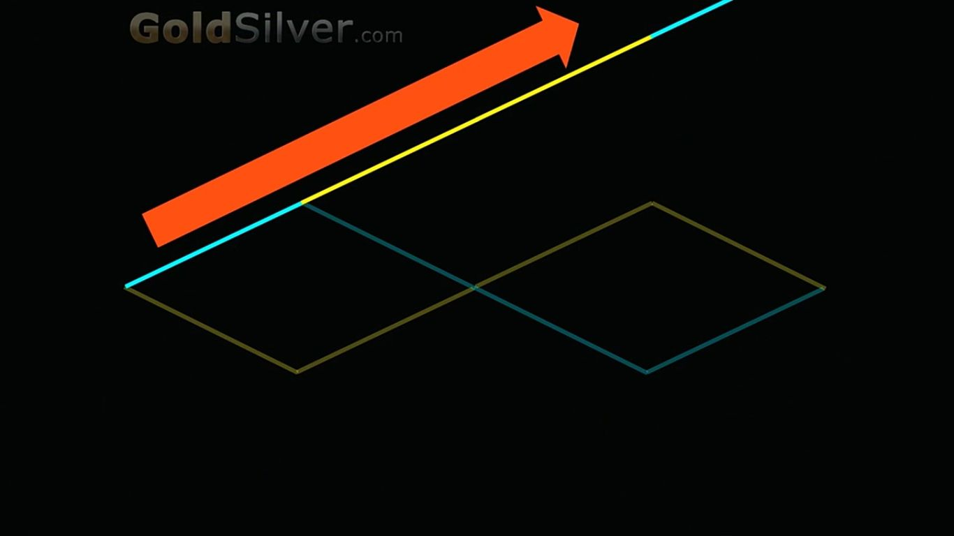 스트라티스는 이더리움을 따라잡을 수 있을까? — Steemit