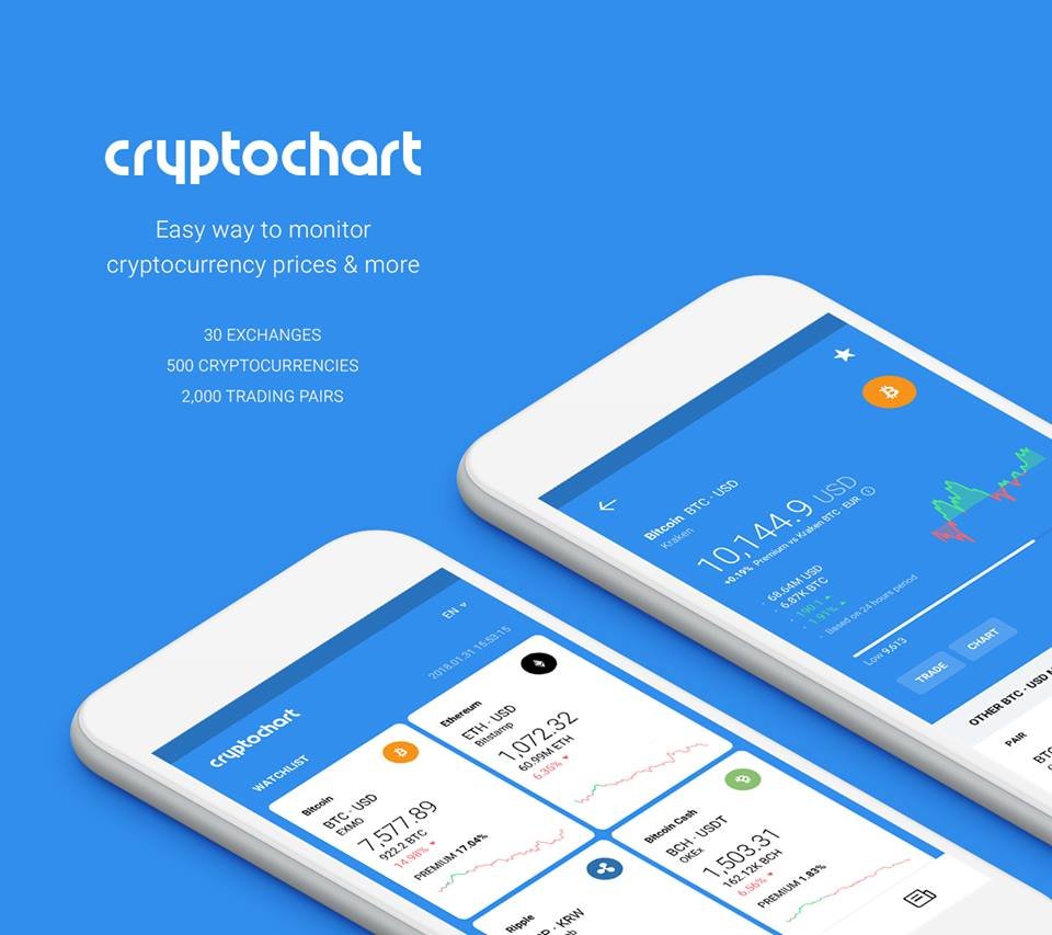 26 - 하드 포크, 소프트 포크에 관한 개념정리(비트코인 캐시 그리고 이더리움 클래식) — Steemit