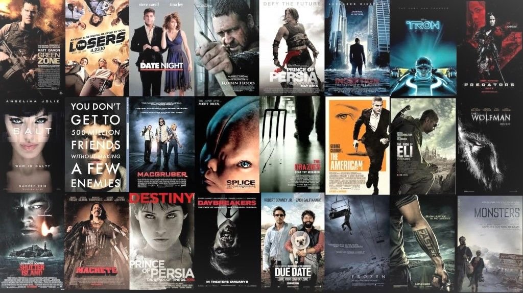 best 2018 action movies